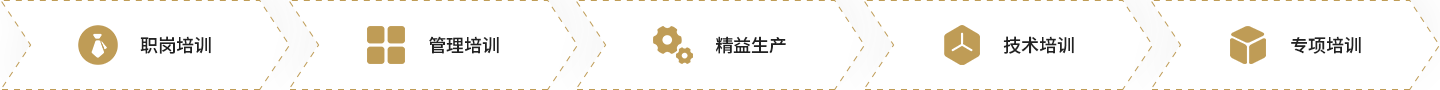 凯时KB88·(中国集团)官方网站