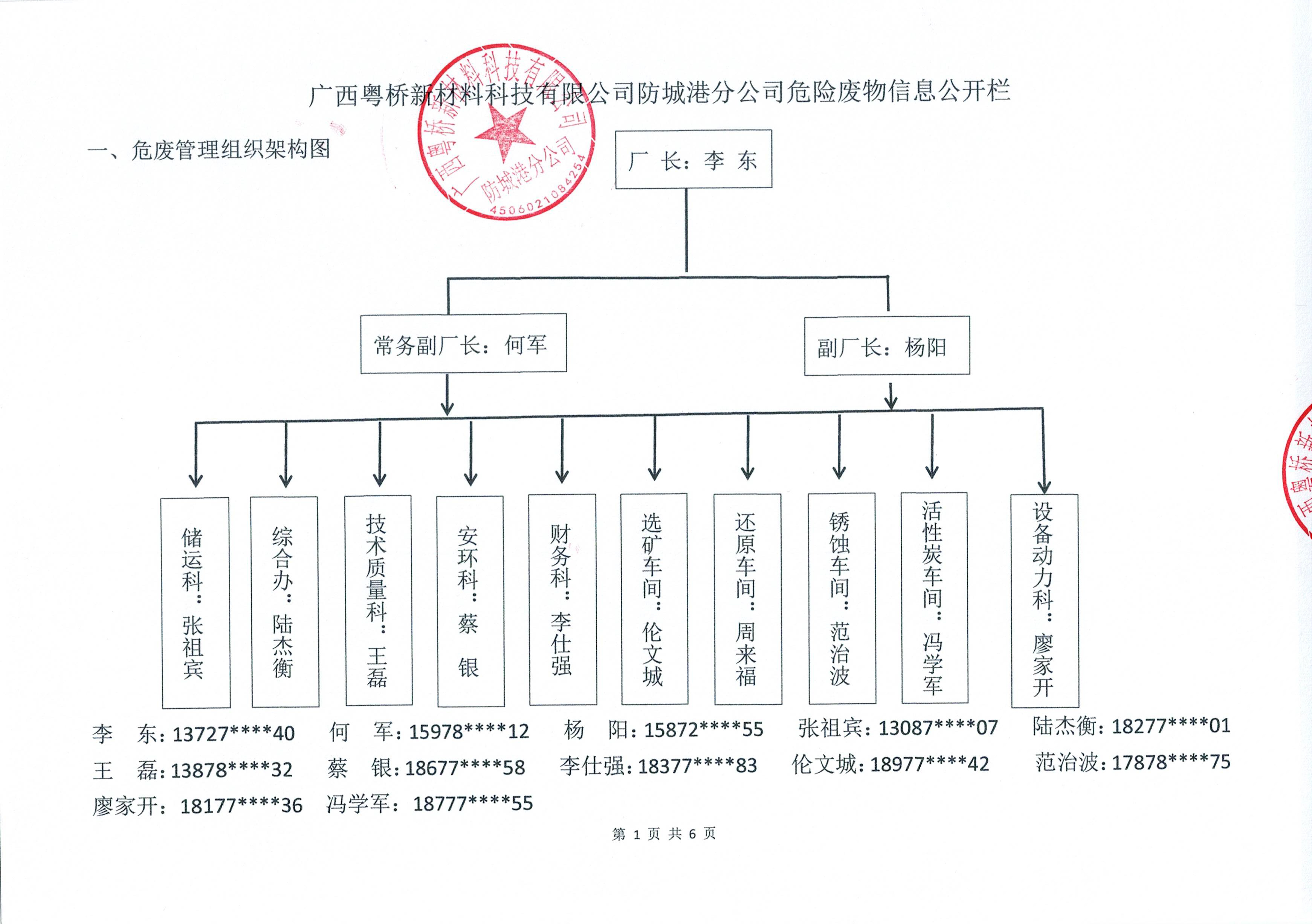 凯时KB88·(中国集团)官方网站